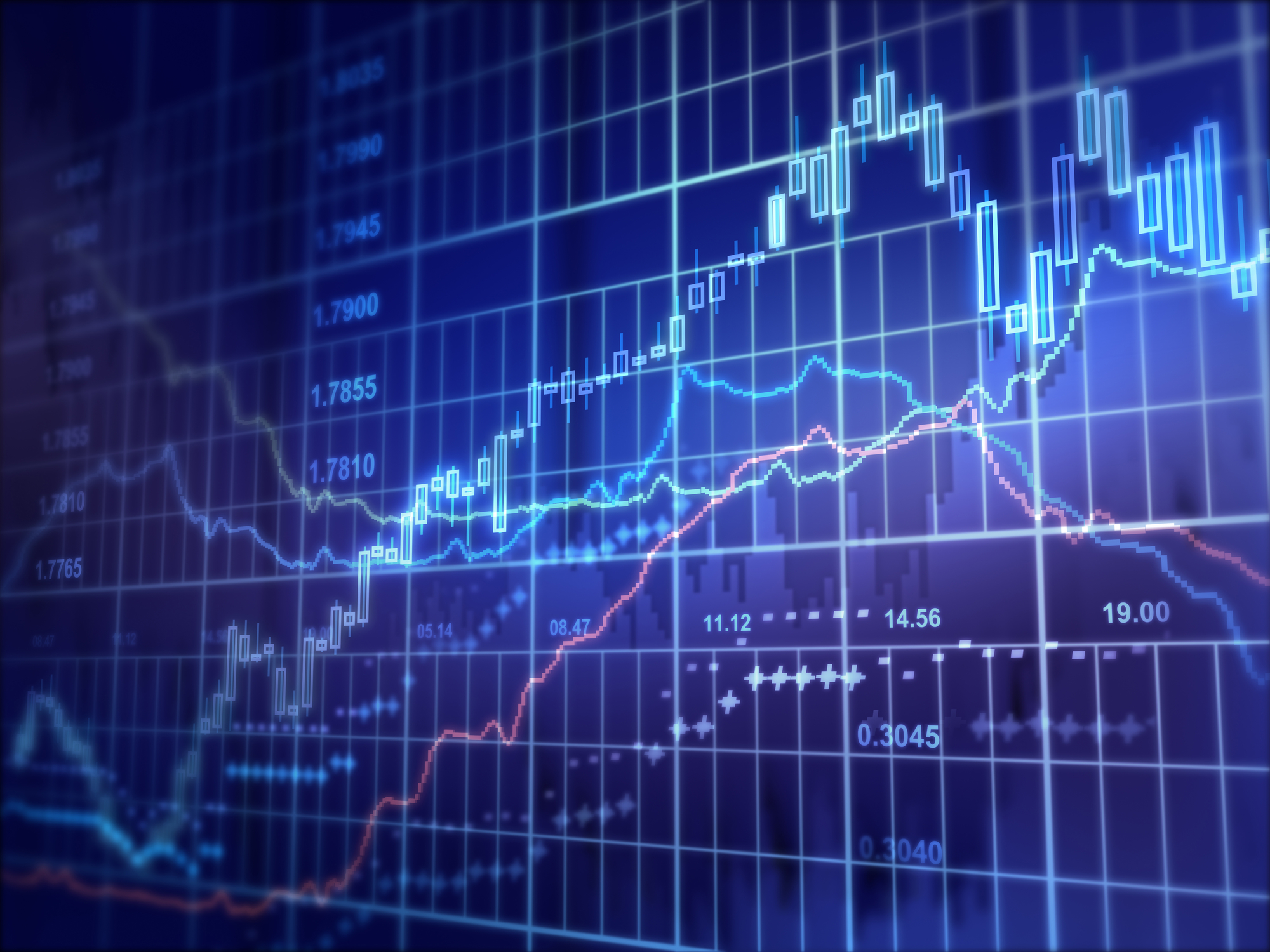 Monthly Market Insights:  Does Diversification Still Make Sense? - post