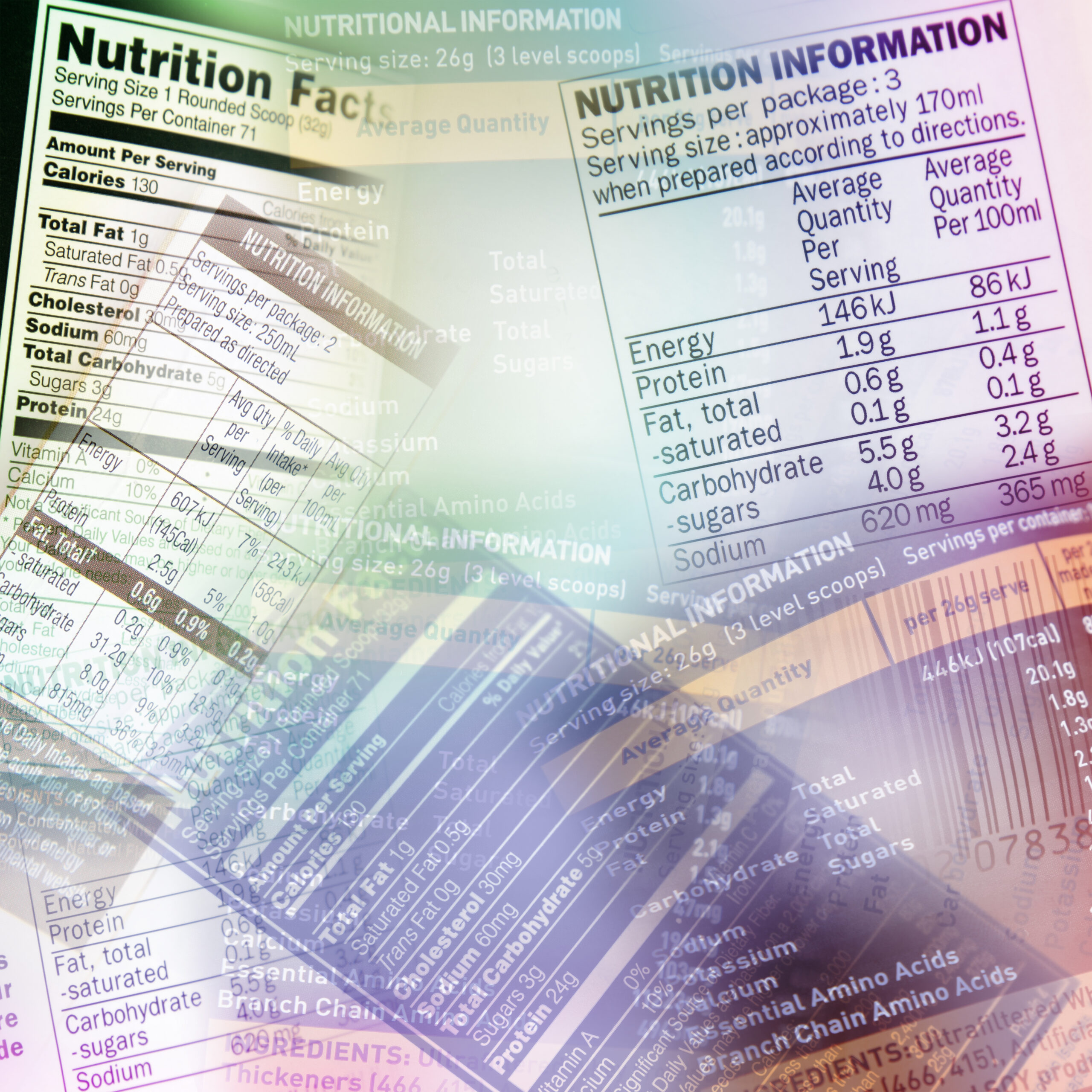 Investing Ingredients: Check Label Before Consuming - post