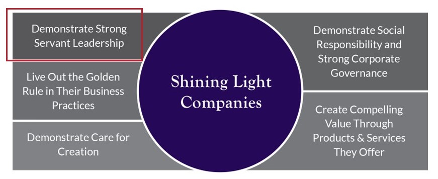 Shining Light Companies